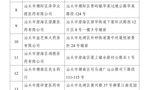 骨髓炎症用药网 - 骨髓炎症怎么治疗,骨髓炎用药指南
